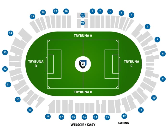 Zawisza Bydgoszcz vs Olimpia Grudziądz